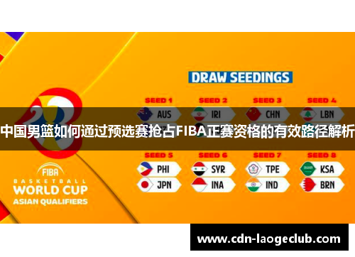 中国男篮如何通过预选赛抢占FIBA正赛资格的有效路径解析