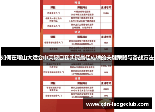 如何在喀山大运会中突破自我实现最佳成绩的关键策略与备战方法