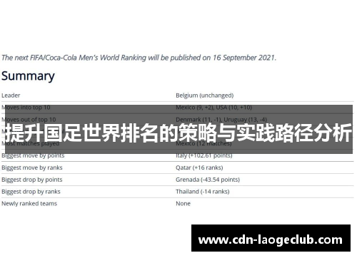 提升国足世界排名的策略与实践路径分析