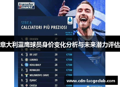 意大利蓝鹰球员身价变化分析与未来潜力评估