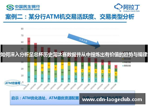 如何深入分析足总杯历史淘汰赛数据并从中提炼出有价值的趋势与规律