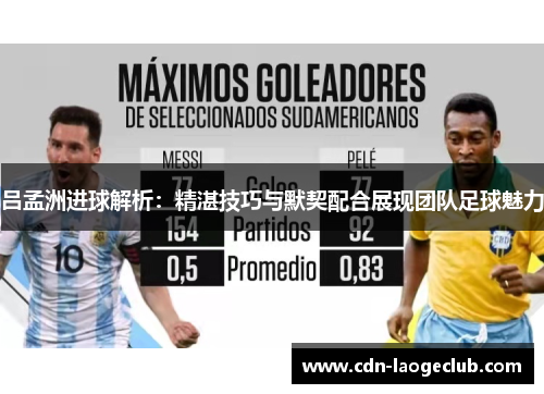 吕孟洲进球解析：精湛技巧与默契配合展现团队足球魅力