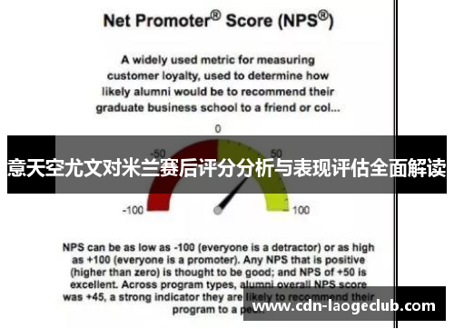 意天空尤文对米兰赛后评分分析与表现评估全面解读