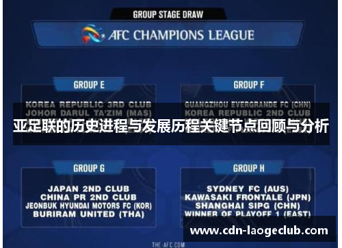 亚足联的历史进程与发展历程关键节点回顾与分析