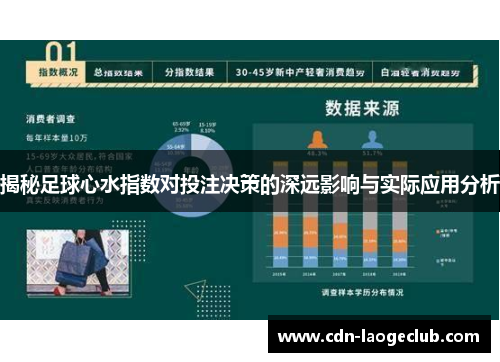 揭秘足球心水指数对投注决策的深远影响与实际应用分析