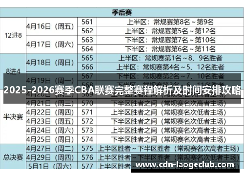 2025-2026赛季CBA联赛完整赛程解析及时间安排攻略
