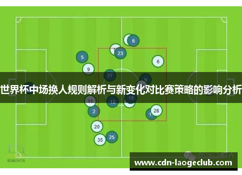 世界杯中场换人规则解析与新变化对比赛策略的影响分析