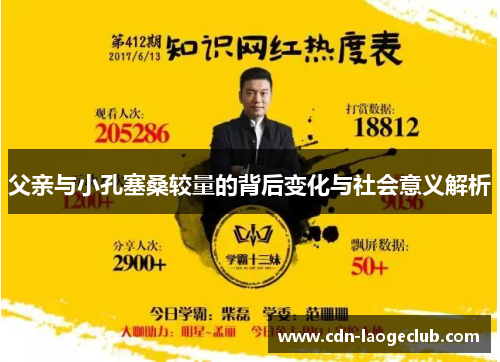 父亲与小孔塞桑较量的背后变化与社会意义解析
