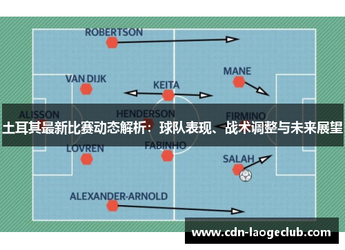 土耳其最新比赛动态解析：球队表现、战术调整与未来展望