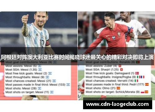 阿根廷对阵澳大利亚比赛时间揭晓球迷最关心的精彩对决即将上演