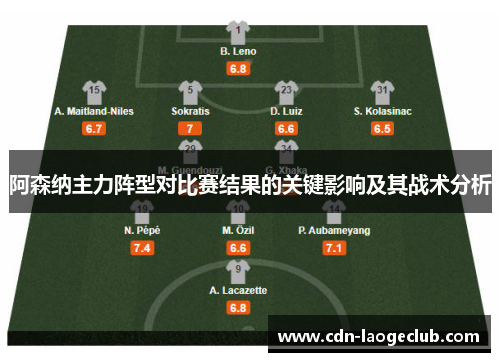 阿森纳主力阵型对比赛结果的关键影响及其战术分析