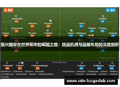 新兴国家在世界杯中的崛起之路:挑战机遇与战略布局的深度剖析 新兴国家在世界杯中的崛起之路:挑战机遇与战略布局的深度剖析